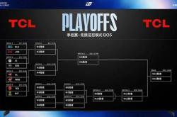 LPL第三賽(sài)段季後(hòu)賽(sài)賽(sài)程(chéng)出炉：BLG对阵JDG，TES对阵NIP