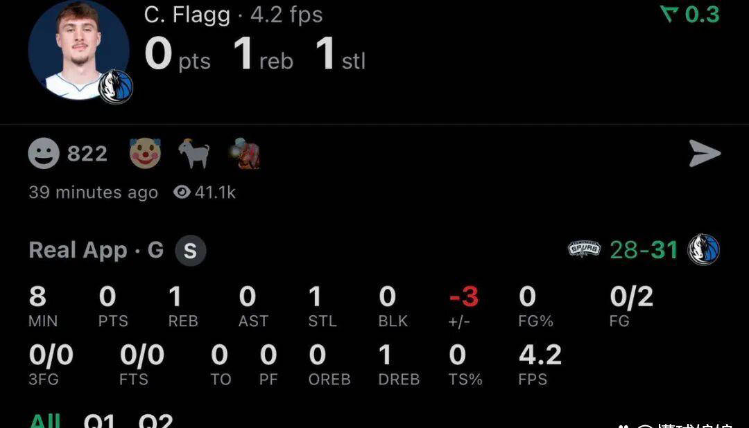 新秀状元首秀惨淡,马刺大胜独行侠