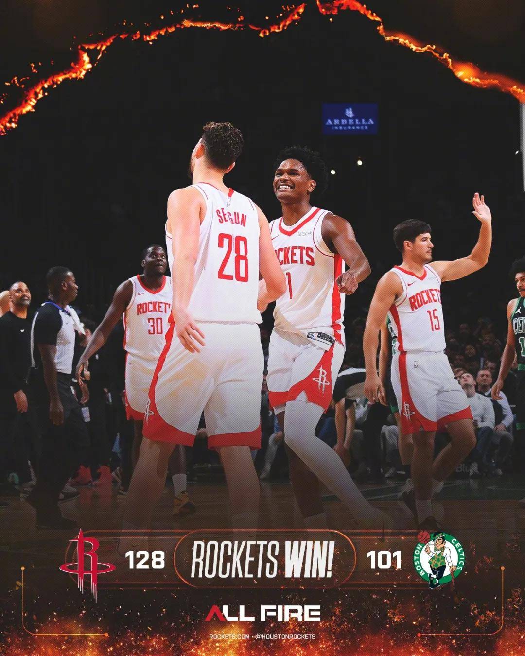 场均127.8分！NBA最强进攻！火箭冲击总冠军