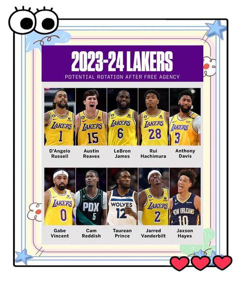 NBA季后赛席位竞争激烈，湖人状态起伏，能否突破附加赛区？